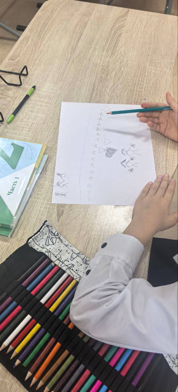 В рамках реализации проекта «Орлята России» учащиеся 2д класса МБОУ Любучанской СОШ (здание Столбовая) м.о.Чехов продолжили осваивать трек «Орлёнок-Эрудит» В рамках реализации проекта «Орлята России» учащиеся 2д класса МБОУ Любучанской СОШ (здание Столбовая) м.о.Чехов продолжили осваивать трек «Орлёнок-Эрудит»