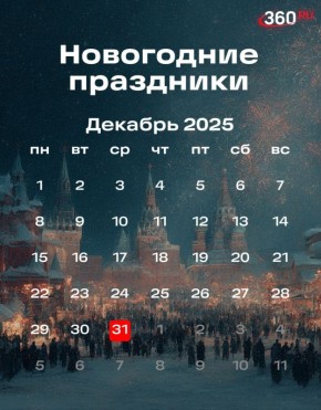 Забываем про будильники и дедлайны: совсем скоро наступят самые длинные новогодние каникулы за 12 лет