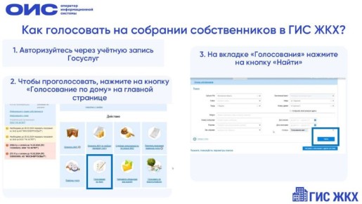 Важная информация для собственников жилых помещений Дмитровского округа