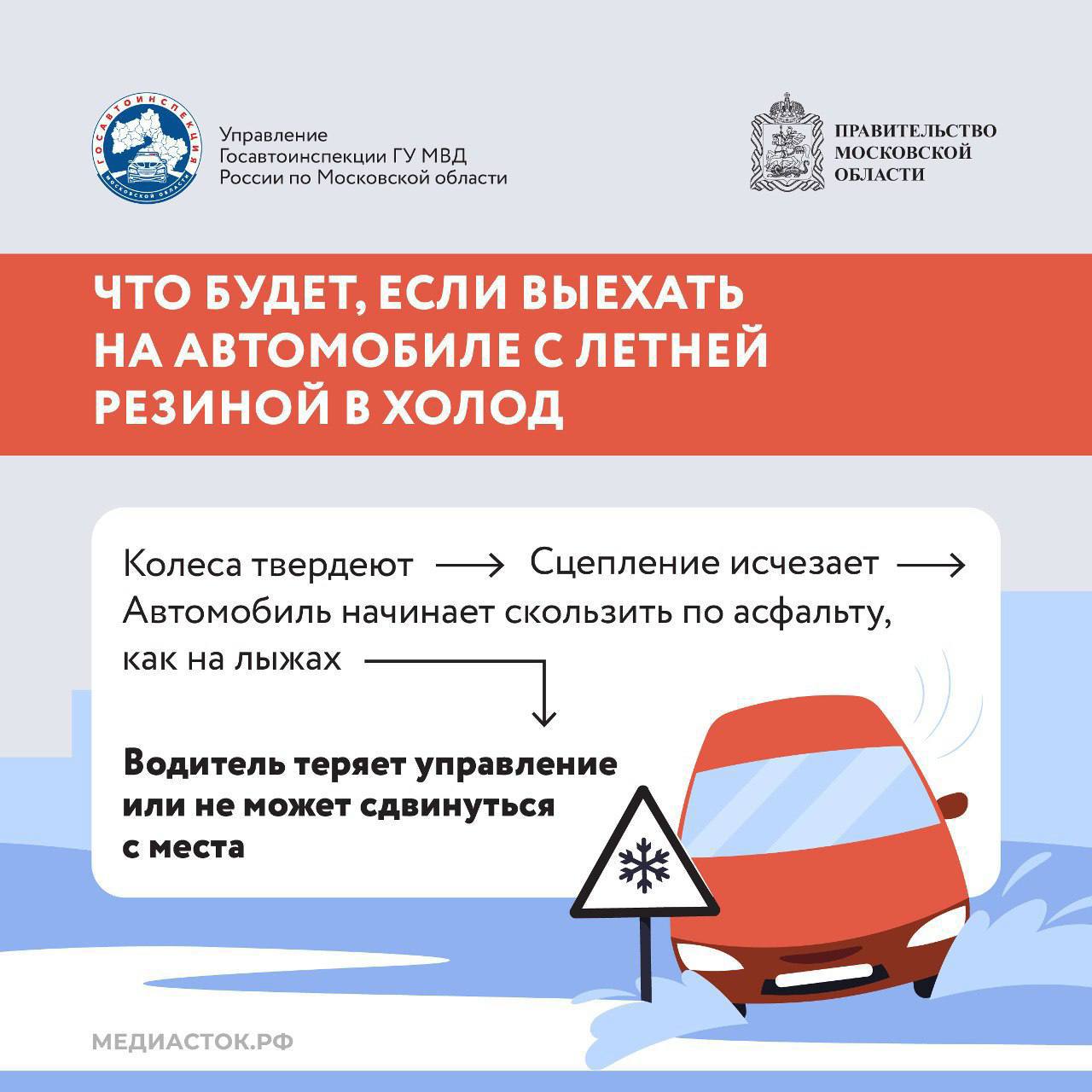 Готовим автомобиль к зиме. В Московском регионе уже со следующей недели ожидается похолодание Готовим автомобиль к зиме. В Московском регионе уже со следующей недели ожидается похолодание