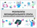 НАШИ ДОСТИЖЕНИЯ. Поздравляем победителей и призёров муниципального этапа Всероссийской олимпиады школьников по праву: Победители