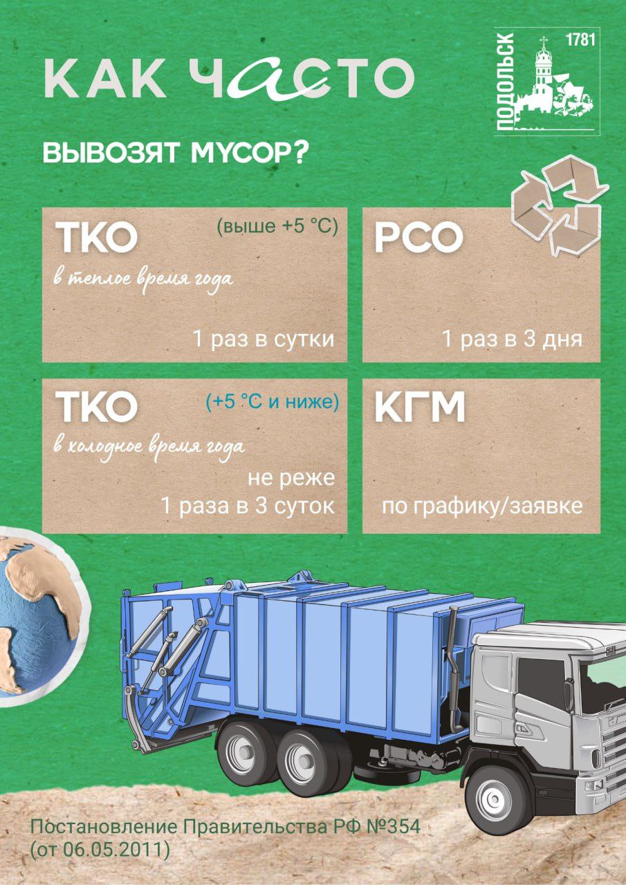 Григорий Артамонов: С 1 октября 2025 года в Подольске работает новый региональный оператор — Каширский РО, который заменил компанию «МСК-НТ» Григорий Артамонов: С 1 октября 2025 года в Подольске работает новый региональный оператор — Каширский РО, который заменил компанию «МСК-НТ»