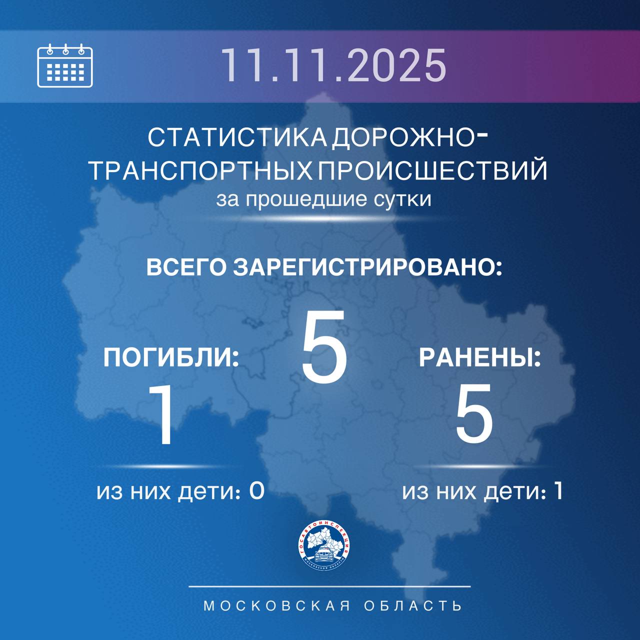 11 ноября 2025 года на дорогах Подмосковья зарегистрировано 5 ДТП, в которых 1 человек погиб и 5 получили ранения различной степени тяжести