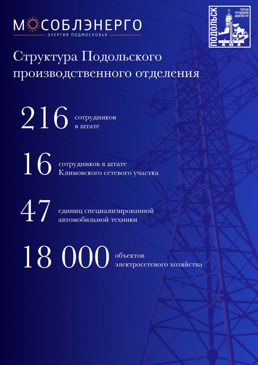 Григорий Артамонов: В Подольске продолжаем развитие электросетевого хозяйства Григорий Артамонов: В Подольске продолжаем развитие электросетевого хозяйства