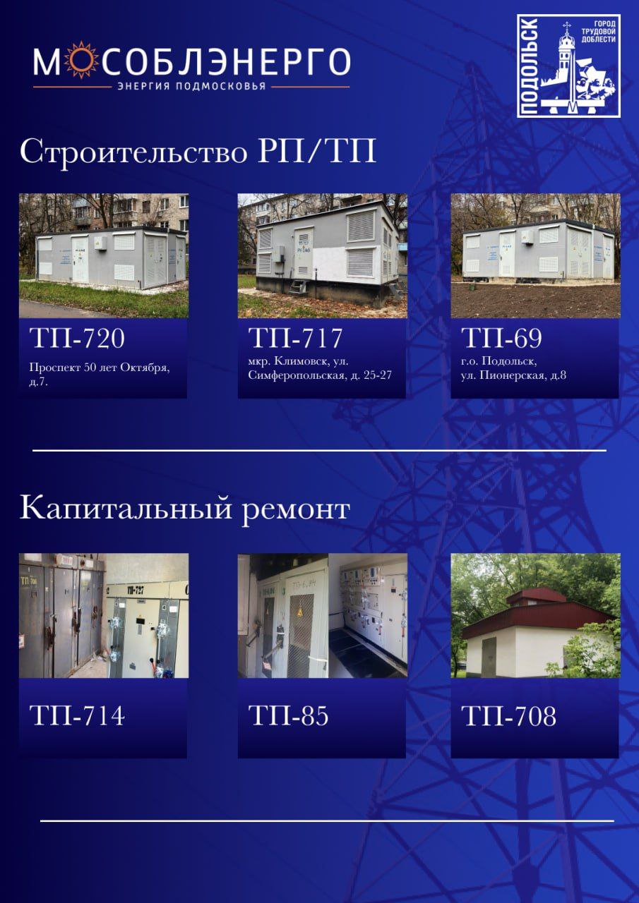 Григорий Артамонов: В Подольске продолжаем развитие электросетевого хозяйства Григорий Артамонов: В Подольске продолжаем развитие электросетевого хозяйства