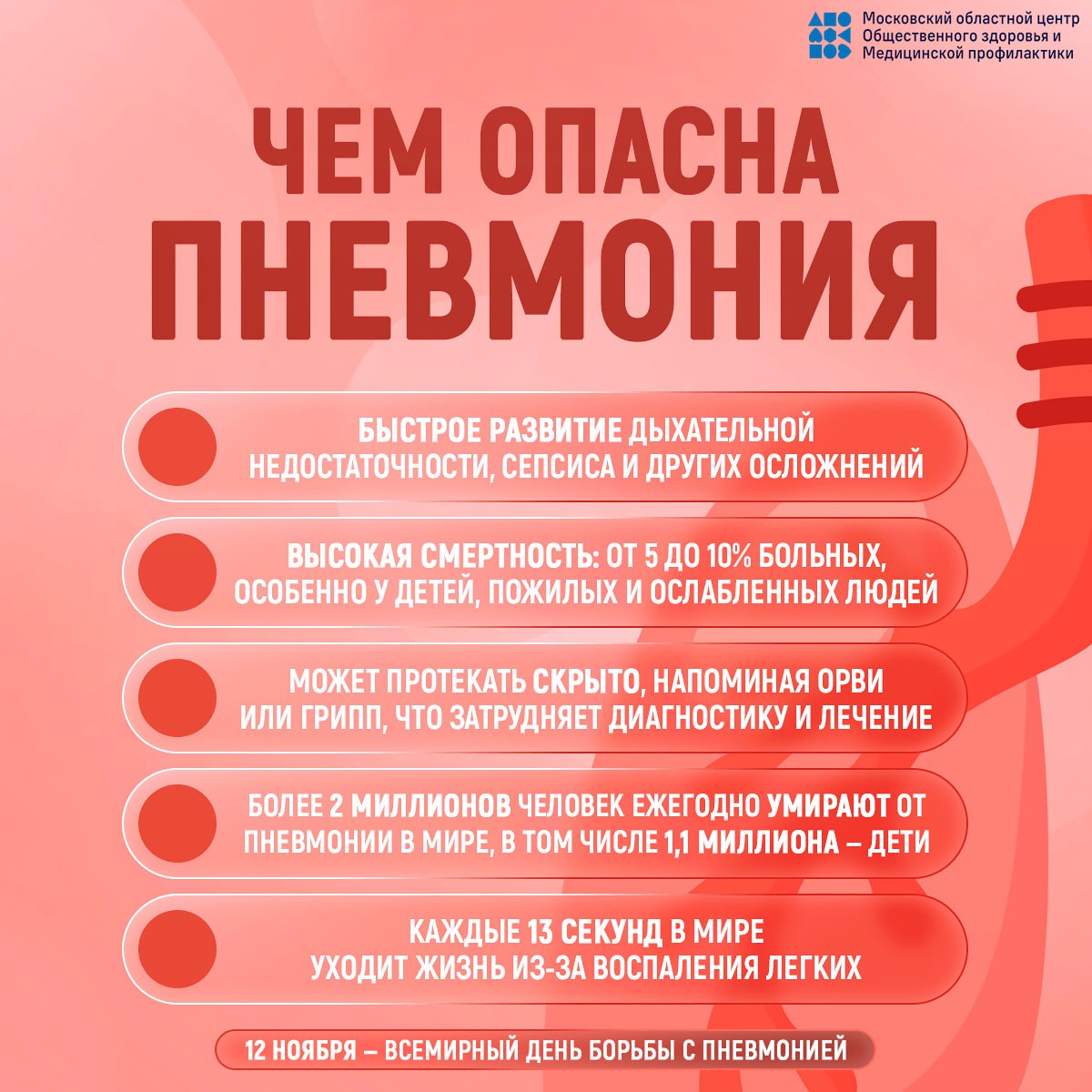 12 ноября - Всемирный день борьбы с пневмонией 12 ноября - Всемирный день борьбы с пневмонией