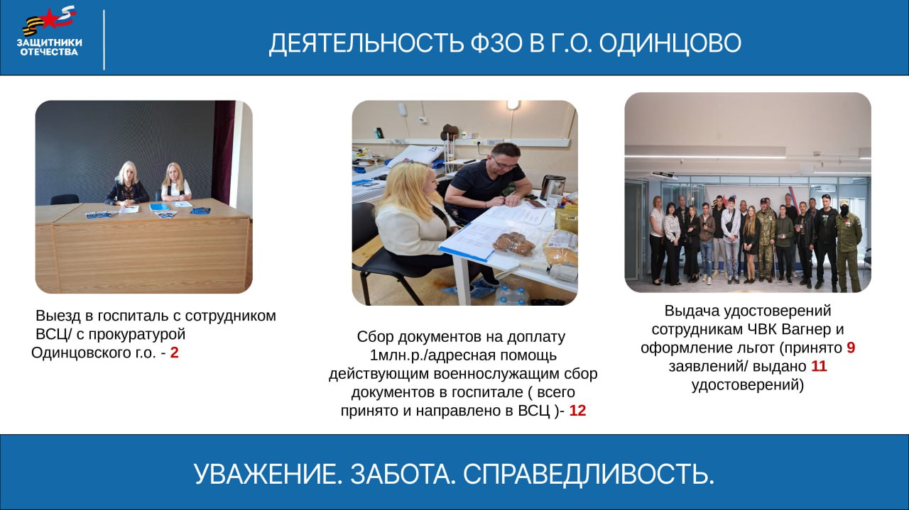 Андрей Иванов: Провели расширенное рабочее совещание по деятельности Фонда «Защитники Отечества» в Одинцовском округе Андрей Иванов: Провели расширенное рабочее совещание по деятельности Фонда «Защитники Отечества» в Одинцовском округе
