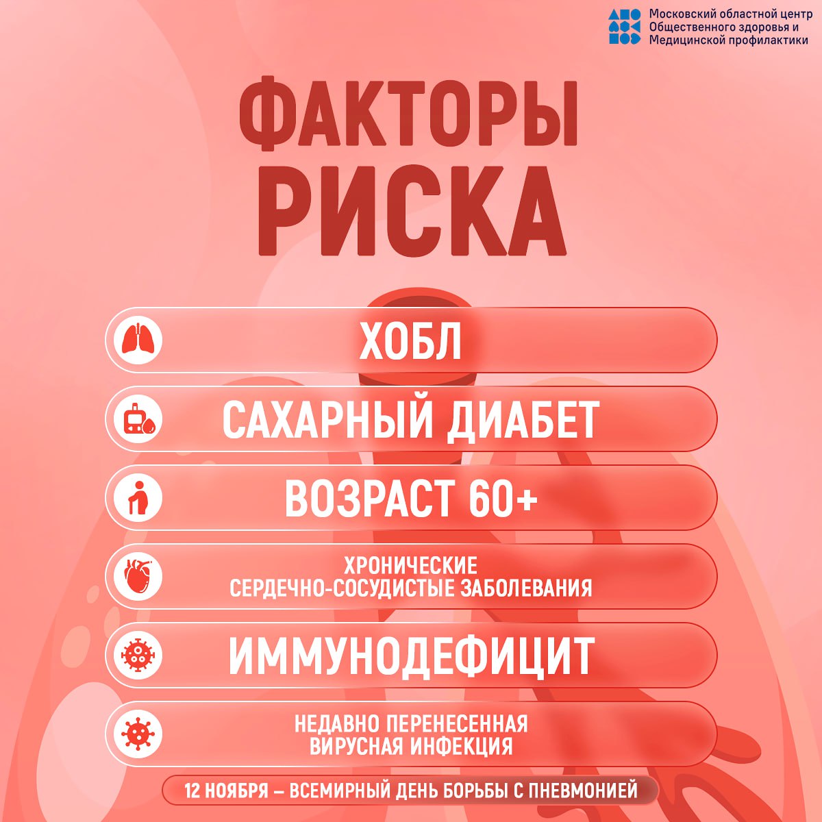 12 ноября - Всемирный день борьбы с пневмонией 12 ноября - Всемирный день борьбы с пневмонией