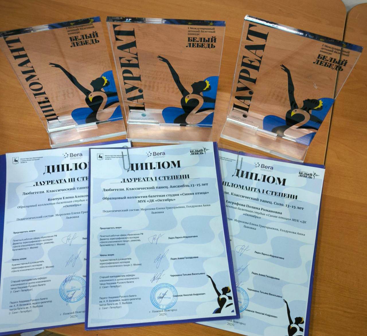 Подольские балерины — лауреаты международного конкурса Подольские балерины — лауреаты международного конкурса