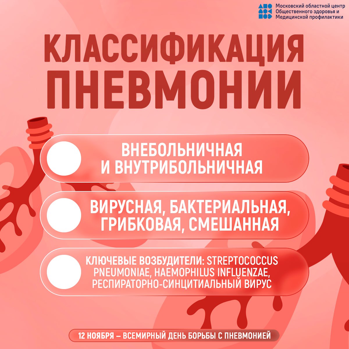 12 ноября - Всемирный день борьбы с пневмонией 12 ноября - Всемирный день борьбы с пневмонией