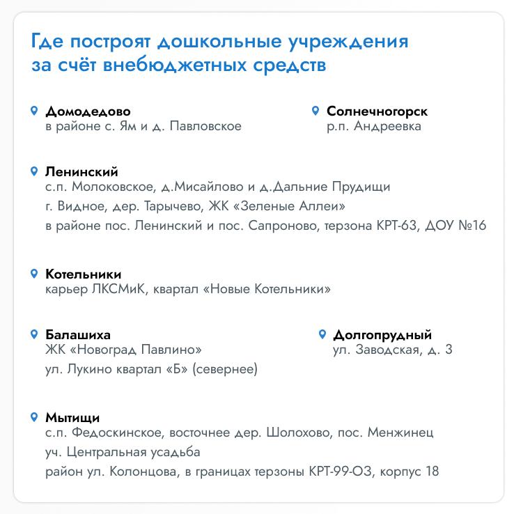 Четыре детских сада на 1205 мест будут сданы в Подмосковье в 2026 году Четыре детских сада на 1205 мест будут сданы в Подмосковье в 2026 году
