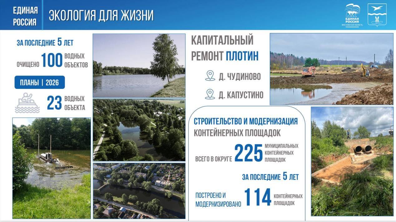 Михаил Собакин: Задачей партии «Единая Россия» является создание комфортных условий для жизни людей на селе, формированием здесь современной социальной инфраструктуры Михаил Собакин: Задачей партии «Единая Россия» является создание комфортных условий для жизни людей на селе, формированием здесь современной социальной инфраструктуры