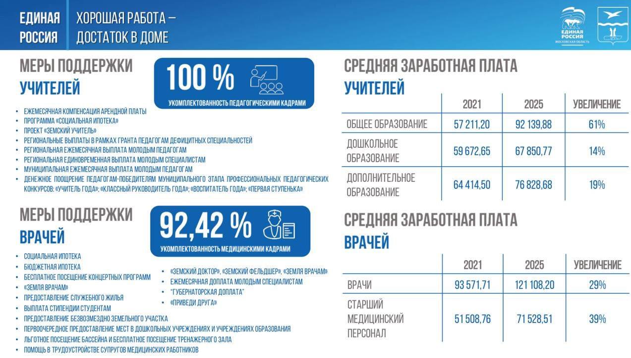 Михаил Собакин: Несмотря на беспрецедентное внешнее давление и санкции экономика России доказала свою устойчивость Михаил Собакин: Несмотря на беспрецедентное внешнее давление и санкции экономика России доказала свою устойчивость