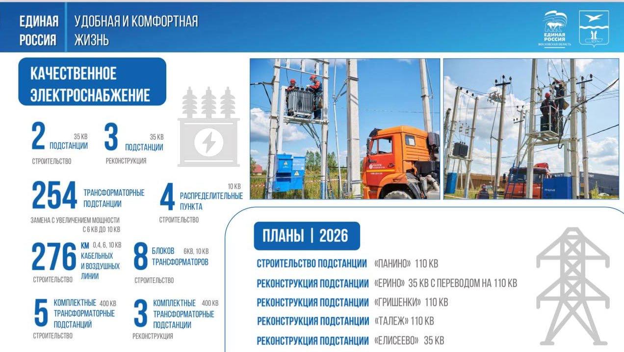 Михаил Собакин: Впервые за все время существования мы приступили к обновлению наших систем и объектов тепло и водоснабжения Михаил Собакин: Впервые за все время существования мы приступили к обновлению наших систем и объектов тепло и водоснабжения