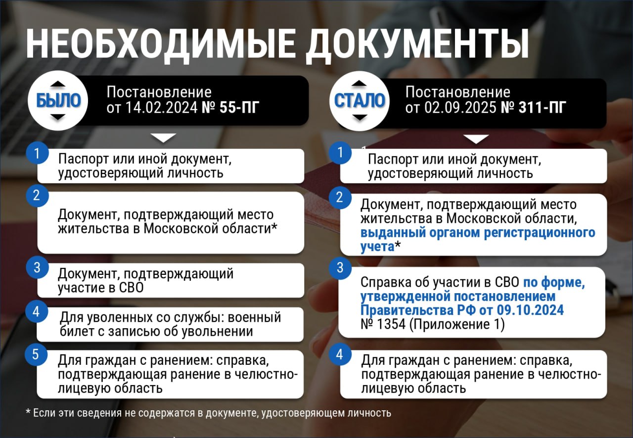 В Домодедовской стоматологической поликлинике участники специальной военной операции могут воспользоваться льготным зубопротезированием В Домодедовской стоматологической поликлинике участники специальной военной операции могут воспользоваться льготным зубопротезированием