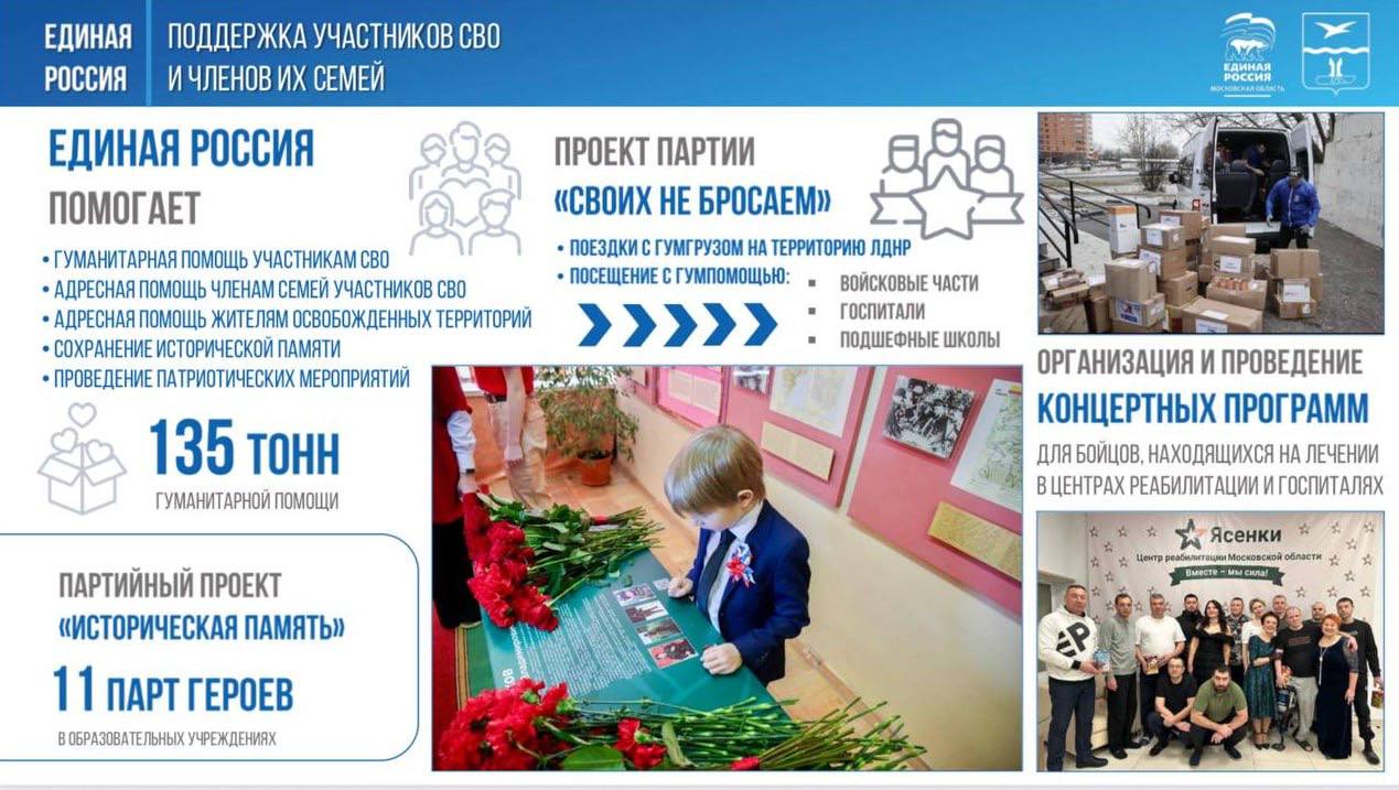 Михаил Собакин: В обновленной Народной программе отдельный раздел посвящен специальной военной операции Михаил Собакин: В обновленной Народной программе отдельный раздел посвящен специальной военной операции
