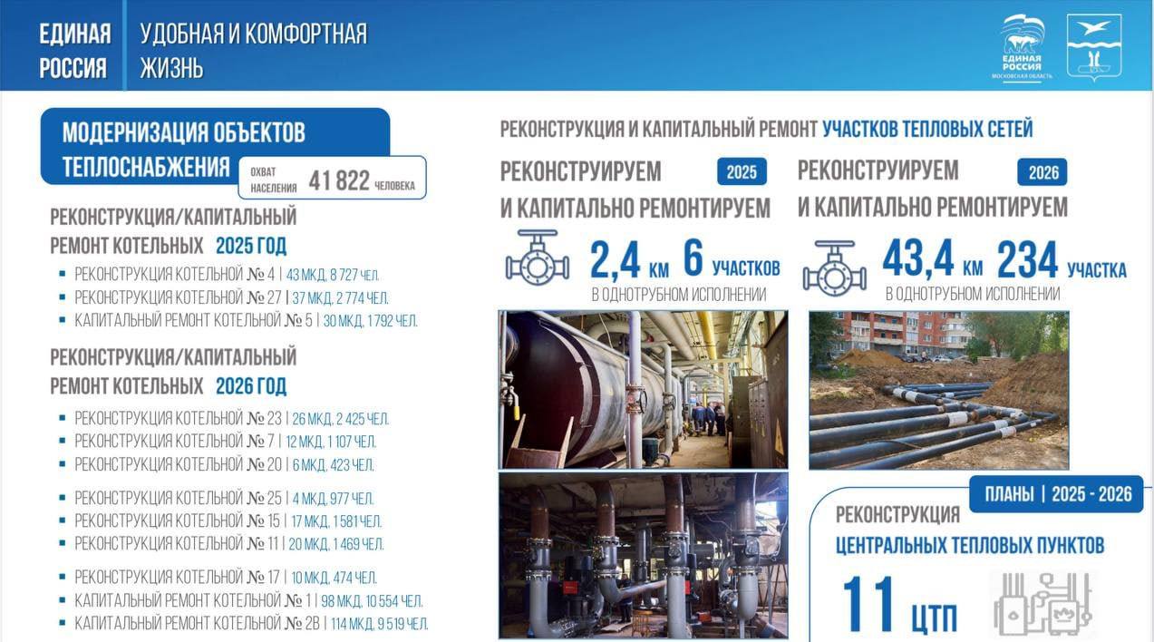Михаил Собакин: Впервые за все время существования мы приступили к обновлению наших систем и объектов тепло и водоснабжения