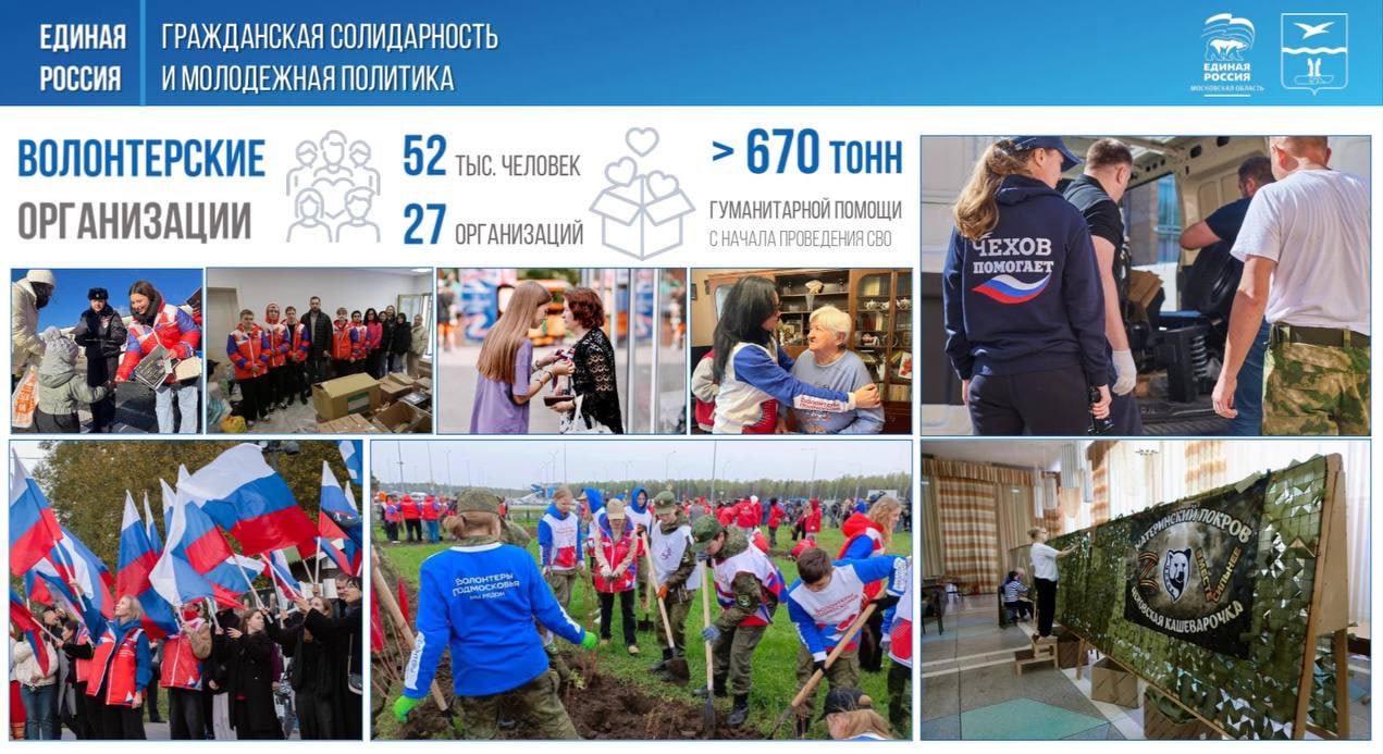 Михаил Собакин: Общественные организации и движения в нашей стране являются важным фактором в защите свобод и прав граждан Михаил Собакин: Общественные организации и движения в нашей стране являются важным фактором в защите свобод и прав граждан