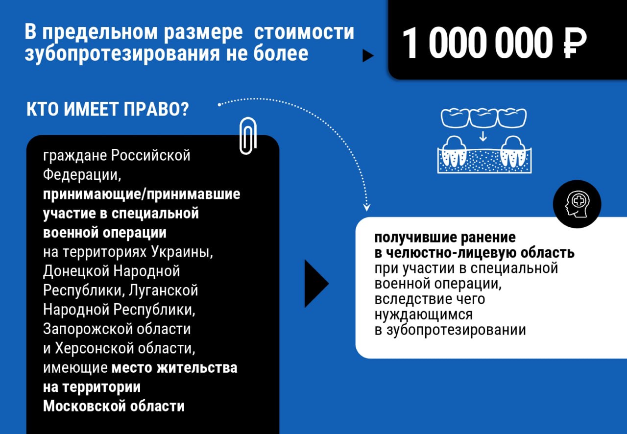 В Домодедовской стоматологической поликлинике участники специальной военной операции могут воспользоваться льготным зубопротезированием
