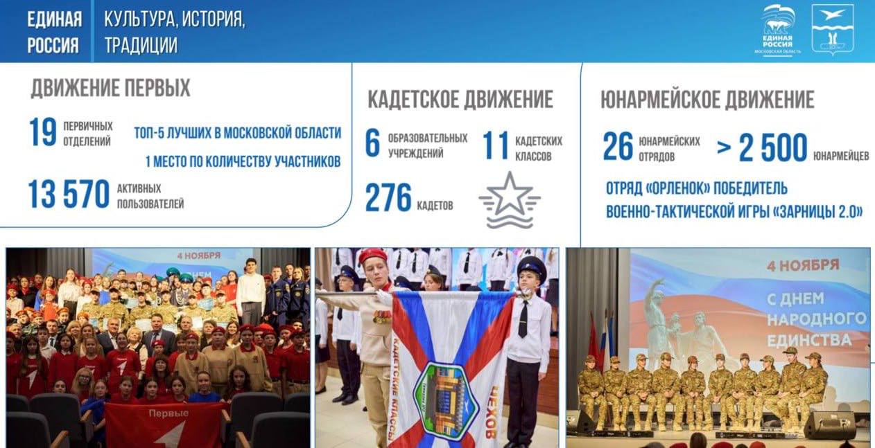 Михаил Собакин: История, культура, традиции – это душа народа, основа его самобытности и национальной идентичности, это уникальная основа, которая должна быть востребована среди молодежи Михаил Собакин: История, культура, традиции – это душа народа, основа его самобытности и национальной идентичности, это уникальная основа, которая должна быть востребована среди молодежи