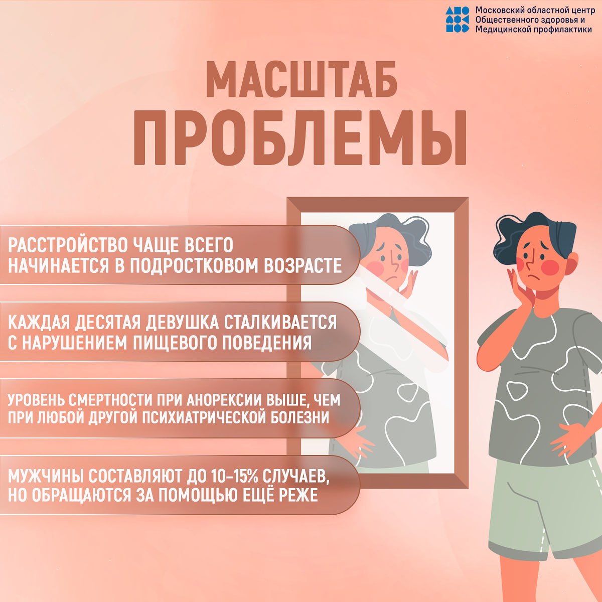 16 ноября - Международный день борьбы с анорексией или «День без диет» 16 ноября - Международный день борьбы с анорексией или «День без диет»