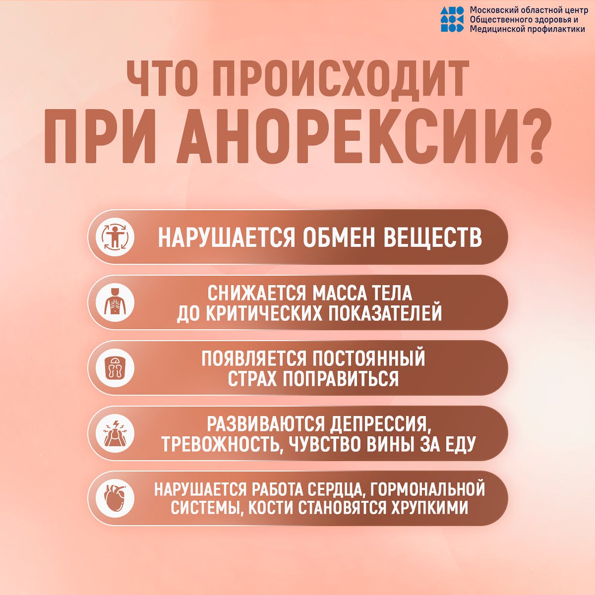 16 ноября - Международный день борьбы с анорексией или «День без диет» 16 ноября - Международный день борьбы с анорексией или «День без диет»