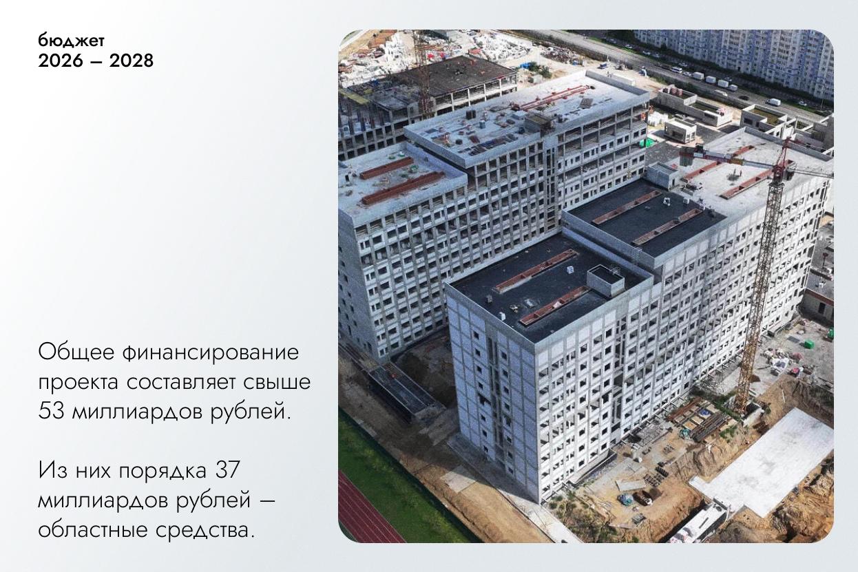 В проекте бюджета Подмосковья заложены средства на такие флагманские объекты, как многопрофильная больница в Балашихе В проекте бюджета Подмосковья заложены средства на такие флагманские объекты, как многопрофильная больница в Балашихе