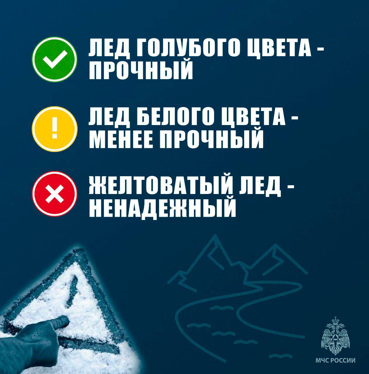 Помните, что осенний лед до наступления устойчивых морозов непрочен Помните, что осенний лед до наступления устойчивых морозов непрочен