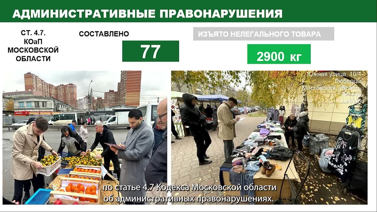 Владимир Волков: 195 несанкционированных нестационарных торговых объектов демонтировали в округе с начала года