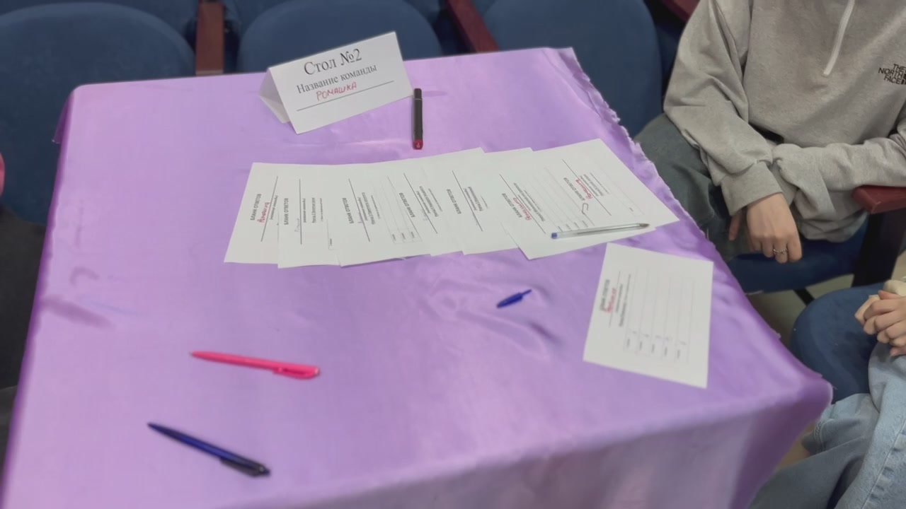 В ДК «Дементьевский» отметили 20-летие «Молодой Гвардии Единой России» интеллектуальной игрой «Вместе мы – Россия!»