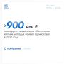 Свыше 900 миллионов рублей в 2026 году планируется выделить на обеспечение жильём молодых семей Подмосковья