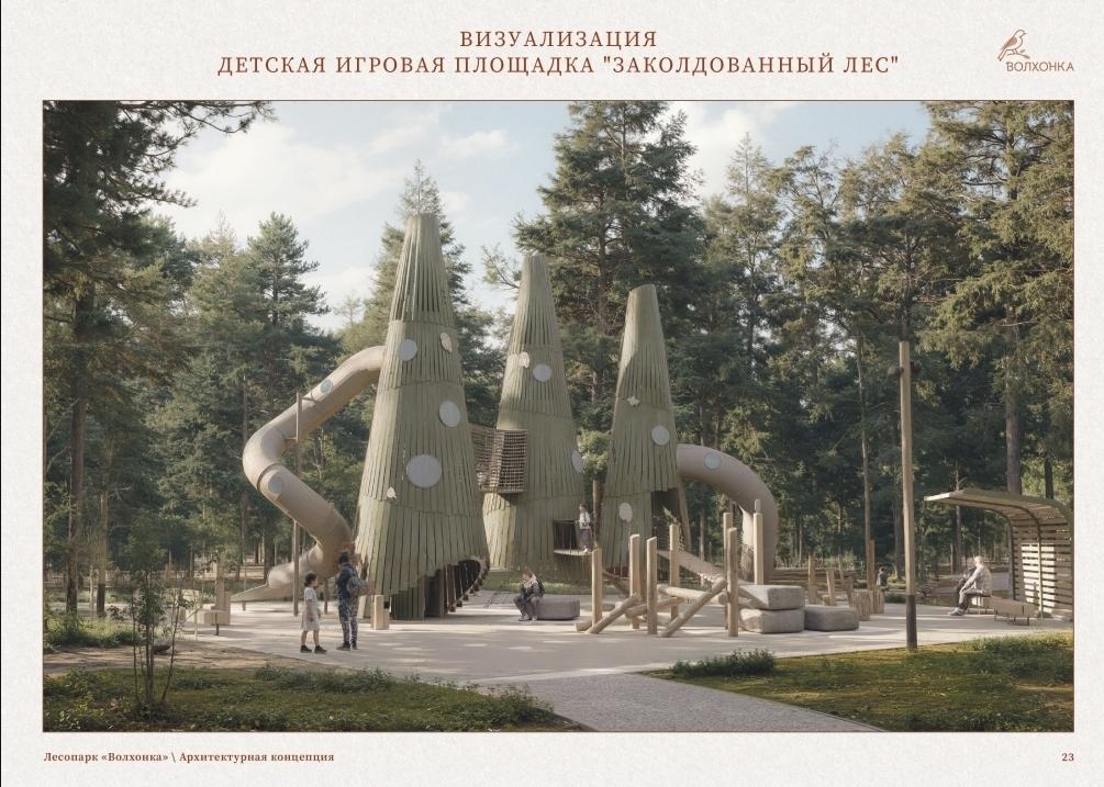 Парк «Волхонка» в Богородском округе ждет масштабная реконструкция, которая начнется в ближайшие недели и должна завершиться осенью 2026 года Парк «Волхонка» в Богородском округе ждет масштабная реконструкция, которая начнется в ближайшие недели и должна завершиться осенью 2026 года