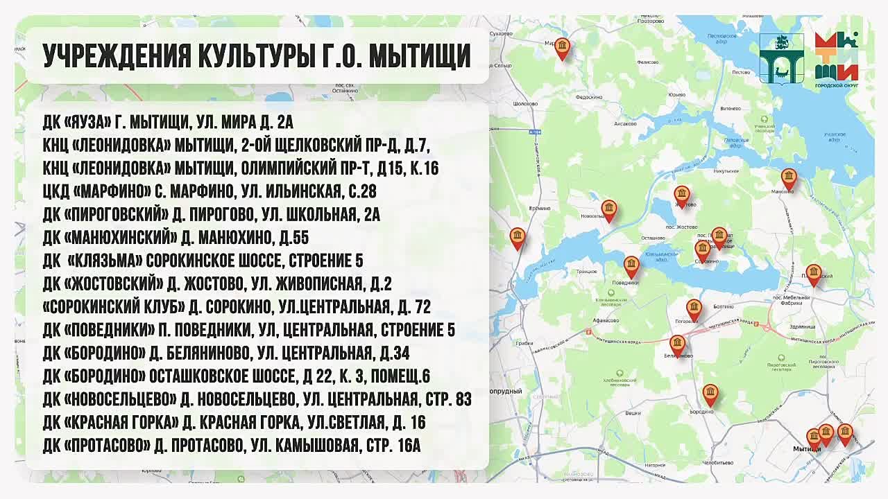 Юлия Купецкая: Учреждения культуры, молодежного досуга и дополнительного образования городского округа Мытищи - одни из лучших в Московской области