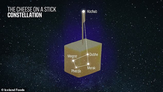 Свинью в одеяле и сосиску в тесте можно будет увидеть в небе уже через пару дней Свинью в одеяле и сосиску в тесте можно будет увидеть в небе уже через пару дней