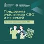 Поддержка участников СВО и их семей – кратко о главном