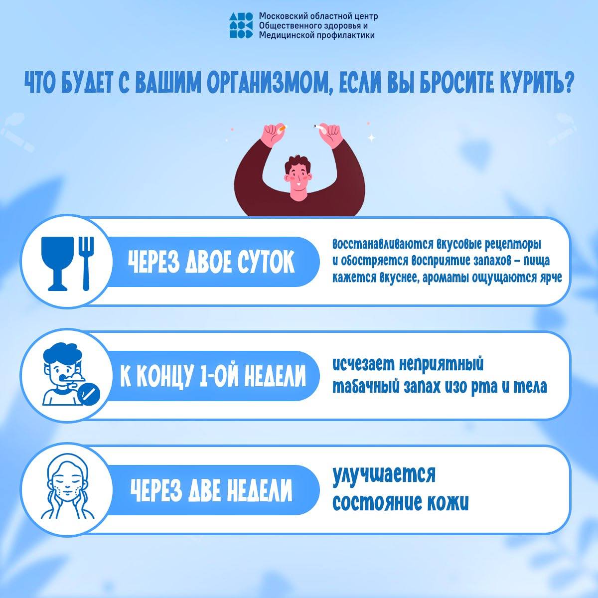 Сегодня Международный день отказа от табака Сегодня Международный день отказа от табака