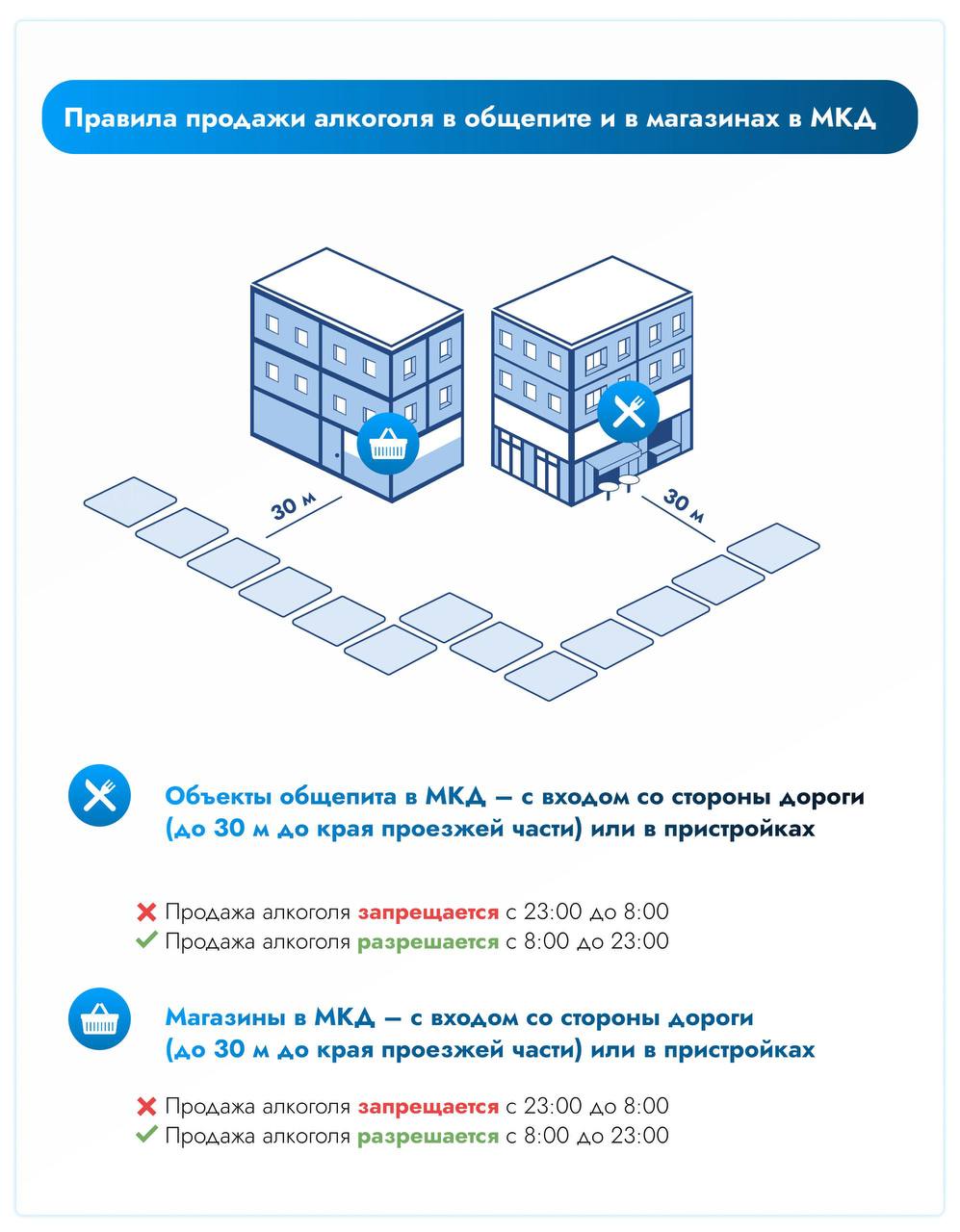 Мособлдума ограничила время продажи алкоголя в общепите в МКД во дворах до двух часов в день