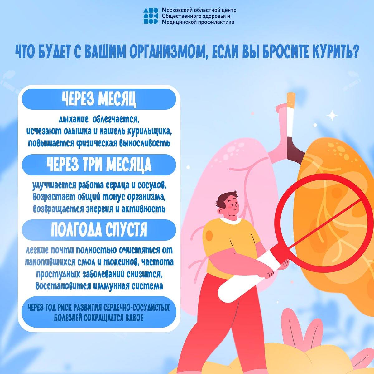 Сегодня Международный день отказа от табака Сегодня Международный день отказа от табака