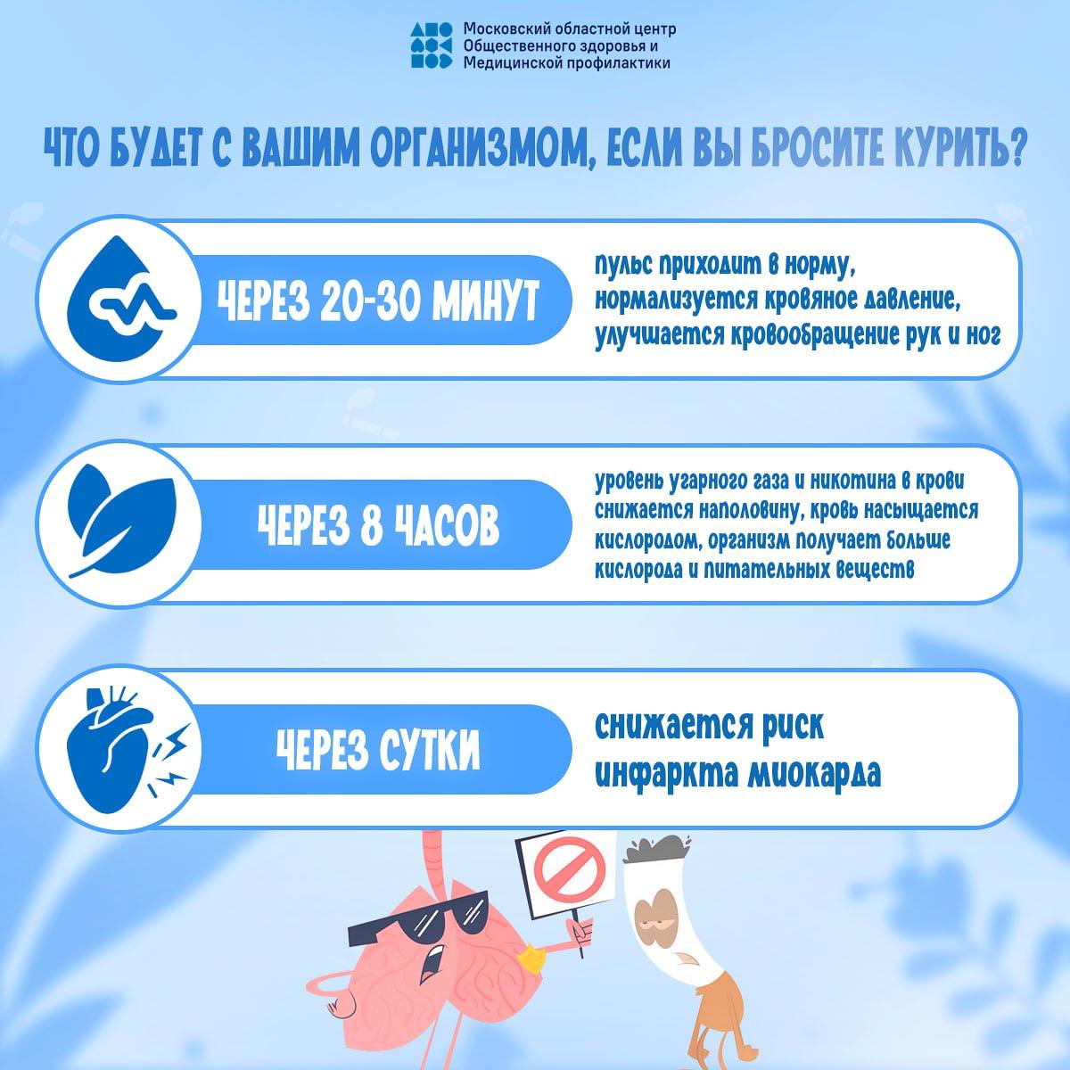 Сегодня Международный день отказа от табака Сегодня Международный день отказа от табака