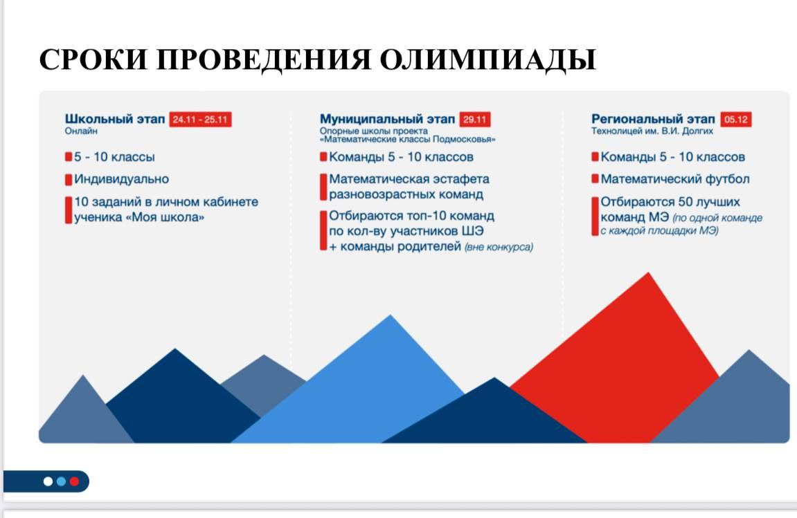 ВПЕРЁД К «ВЕРШИНЕ»! СТАРТУЕТ МАТЕМАТИЧЕСКАЯ ОЛИМПИАДА ВПЕРЁД К «ВЕРШИНЕ»! СТАРТУЕТ МАТЕМАТИЧЕСКАЯ ОЛИМПИАДА