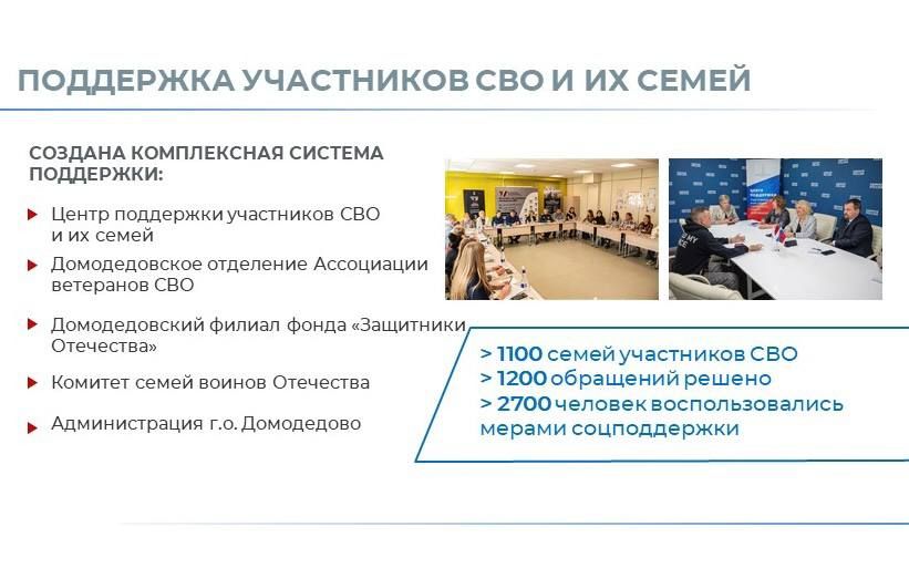 �������� ������ �������, ������� ��������� �� �������� ��������� ������ ������� ������� 2021-2025