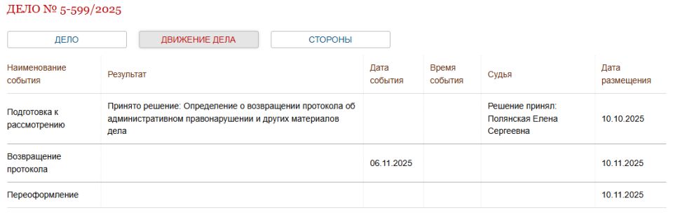 Новые правила: поиск экстремистских материалов под угрозой штрафа