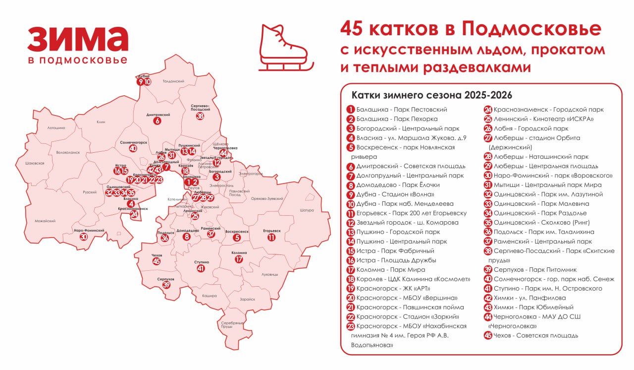 Андрей Воробьев: Сегодня мы открываем зимний сезон