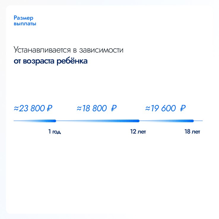 В Московской области 480 ресурсных приёмных семей, готовых временно взять на себя заботу о ребёнке в трудной жизненной ситуации В Московской области 480 ресурсных приёмных семей, готовых временно взять на себя заботу о ребёнке в трудной жизненной ситуации