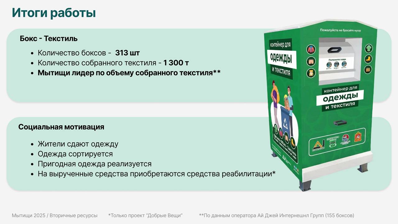 Юлия Купецкая: Развитие инфрастурктуры раздельного сбора отходов обсудили на оперативном совещании Юлия Купецкая: Развитие инфрастурктуры раздельного сбора отходов обсудили на оперативном совещании