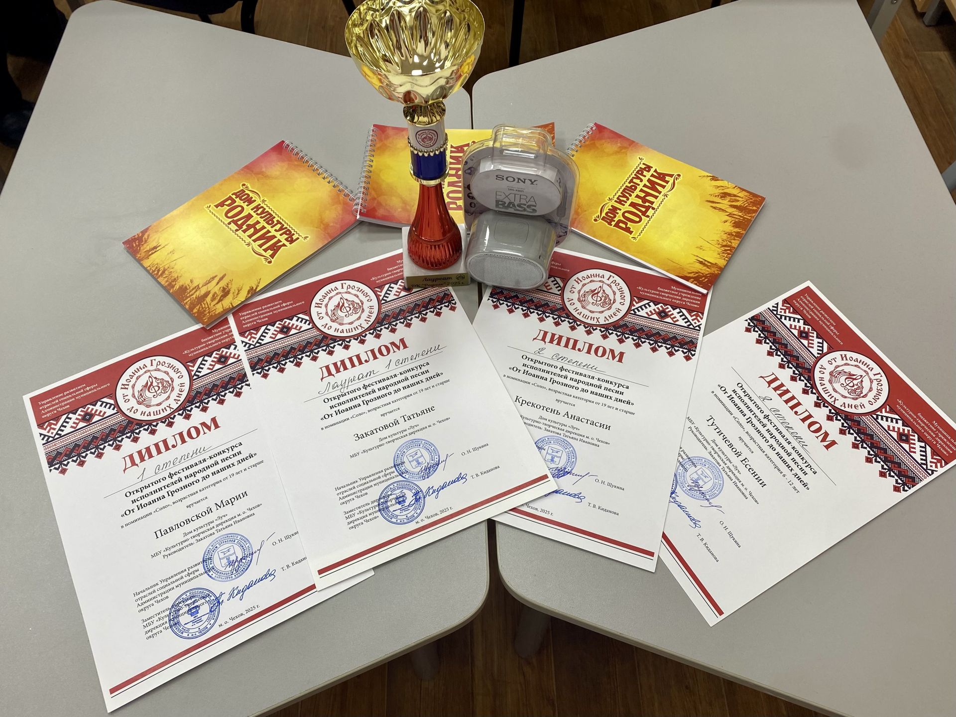 Наши новости. Поздравляем с победой творческий коллектив ДК «Луч» м.о. Чехов