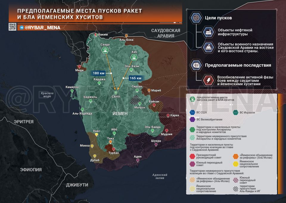 ���������� ���� ��������. � ���������������� ��������� ���