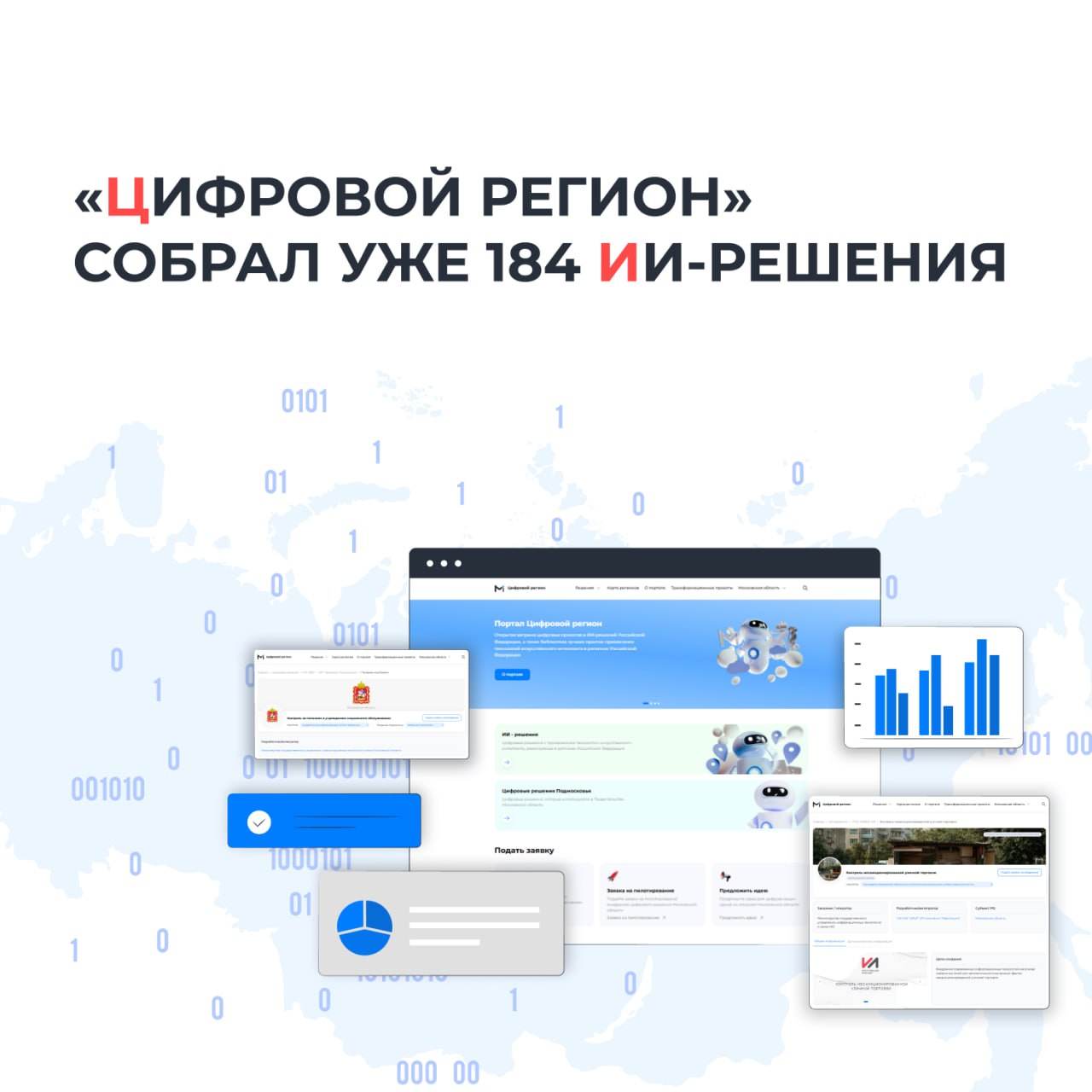 «Цифровой регион» собрал уже 184 ИИ-решения