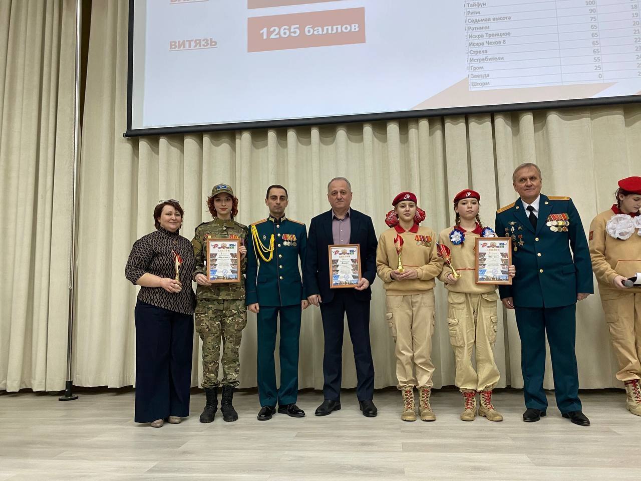 ИТОГИ 2025. 9 декабря 2025 года на базе МБОУ СОШ 10 им. С.Н. Воронина состоялось подведение итогов местного отделения ВВПОД "ЮНАРМИЯ" по городскому округу Чехов ИТОГИ 2025. 9 декабря 2025 года на базе МБОУ СОШ 10 им. С.Н. Воронина состоялось подведение итогов местного отделения ВВПОД "ЮНАРМИЯ" по городскому округу Чехов