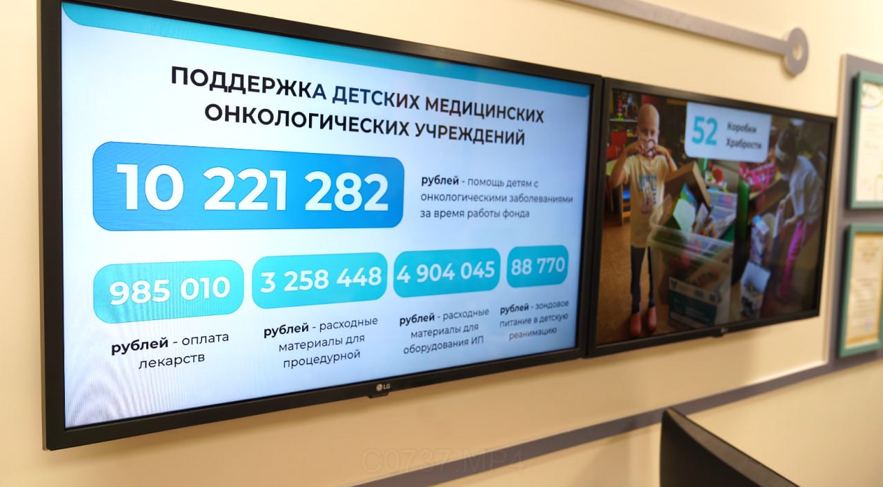 Новоселье «Силы Веры»: благотворительный фонд в Долгопрудном сменил адрес Новоселье «Силы Веры»: благотворительный фонд в Долгопрудном сменил адрес